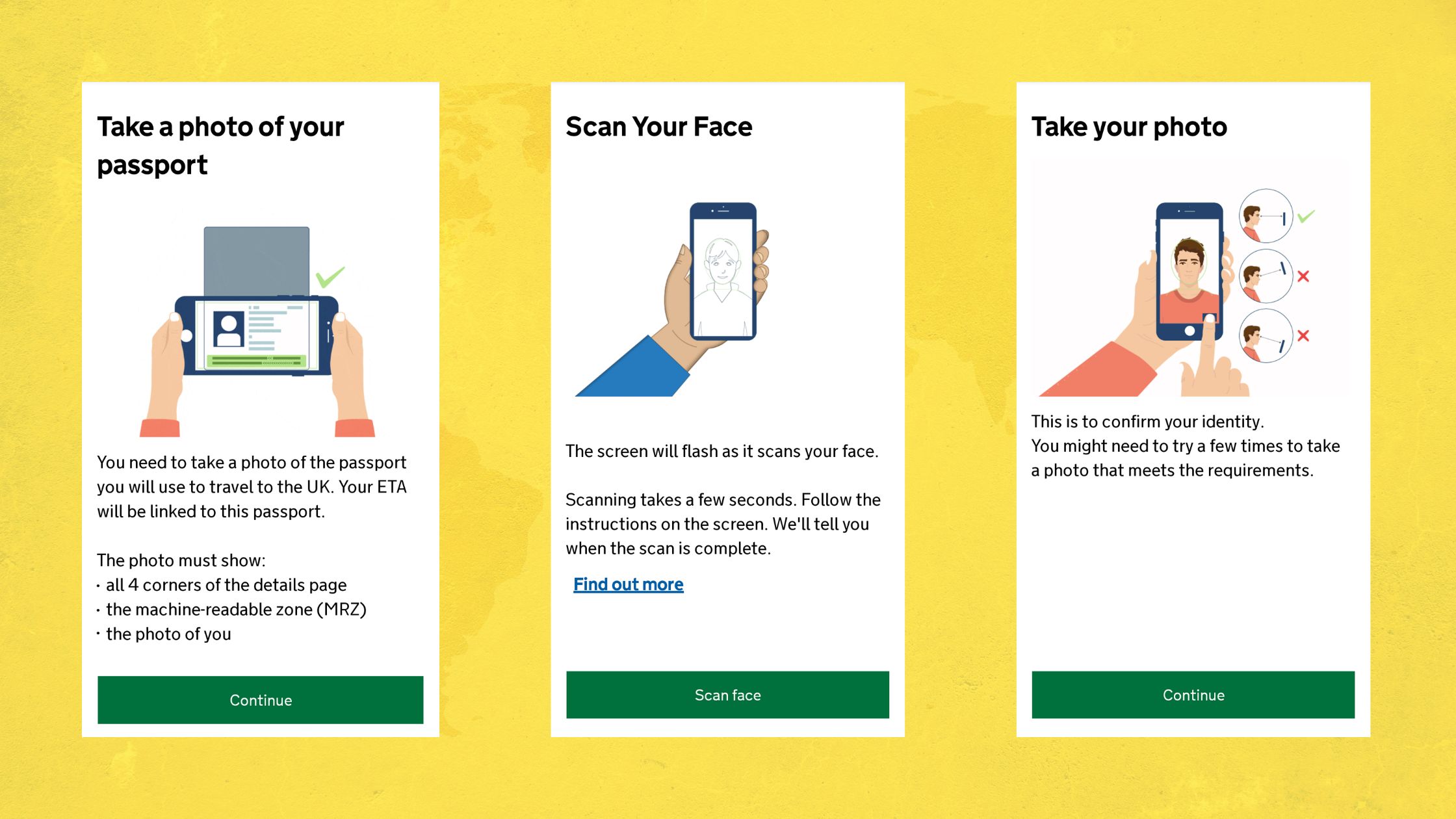 Documentos para entrar na Inglaterra